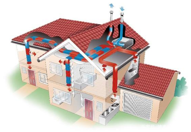新风系统是怎么安装的？（图解）