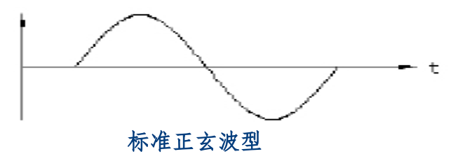 ffu控制系统——交流ffu、直流ffu（ffu交流和直流对比）